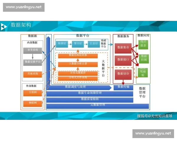 权威电竞资讯官方网站打造赛事新闻与数据一站式平台深度解读生态