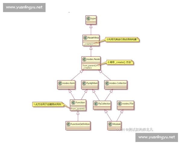 基于数据驱动的篮球比赛全方位战术与表现分析框架研究