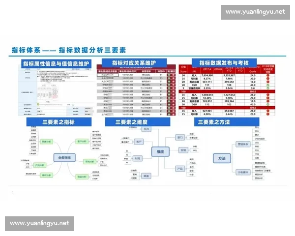 基于概率分析方法的风险评估与决策优化研究探讨